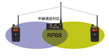 無線機エクセリ1